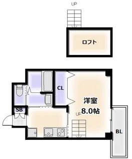 プラタ3【5階】の間取り