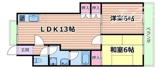 リバーサイド10番館【2階】の間取り