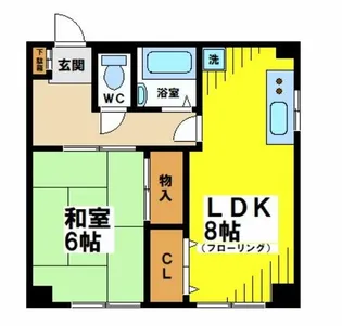 大和屋ビル【3階】の間取り