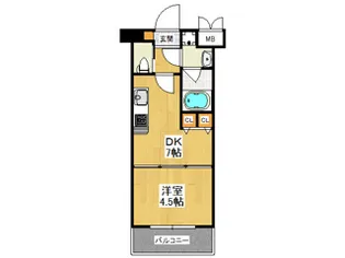 1DKの間取り画像