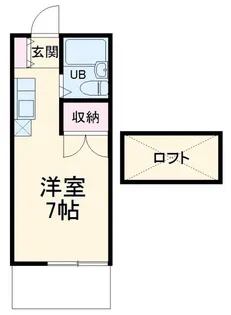 グリーンハイムパートII【2階】の間取り