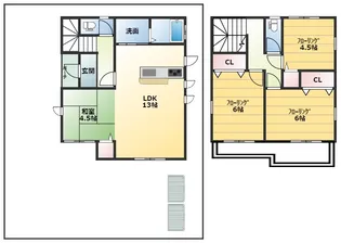 徳島県板野郡北島町中村字蛇池【一戸建】の間取り
