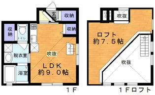 アベティーナ方南町【1階】の間取り