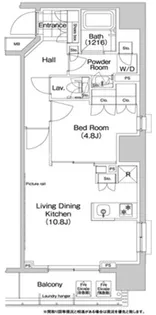 コンフォリア秋葉原EAST【8階】の間取り