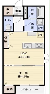 アレス西新井【2階】の間取り