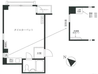 パルク西新宿【5階】の間取り