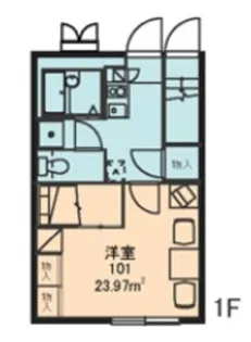 レオパレスFuente【2階】の間取り