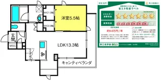 パークウェスト北浦和【2階】の間取り