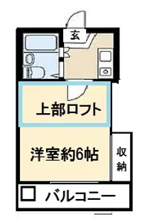 ACT川名【2階】の間取り