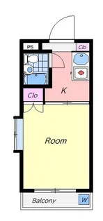 ハイタウン大倉山No.3【2階】の間取り