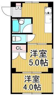 第二寿マンション【3階】の間取り
