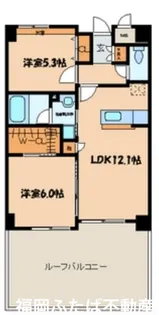 サウスフォー【2階】の間取り