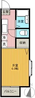 コーポオキノB棟【1階】の間取り
