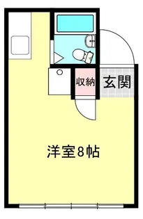 Nice apartment九品寺【1階】の間取り