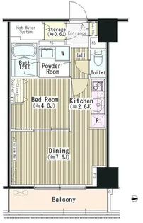 グランドゥール代々木大山【8階】の間取り