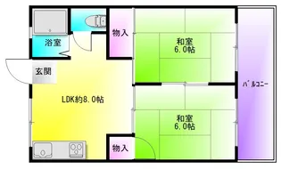駅前コーポラス【2階】の間取り