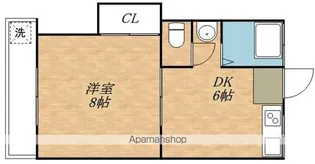 東京都三鷹市上連雀4【アパート】の間取り