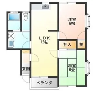 ヴェルエスト鹿沼B棟【2階】の間取り