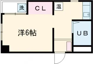 Fアングル361【1階】の間取り