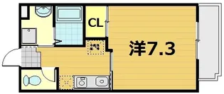 グランジュネス【1階】の間取り