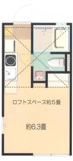 アップルホーム矢向【1階】の間取り