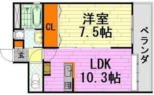 ガーデンヒルズ【3階】の間取り