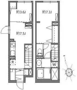 ソラシアレジデンス学芸大学IIの間取り