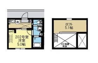 ベルアージュ日吉本町【2階】の間取り