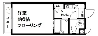 千葉県市川市原木3【アパート】の間取り