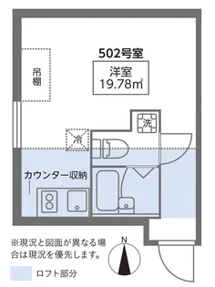 COCOSPACE多摩川【5階】の間取り