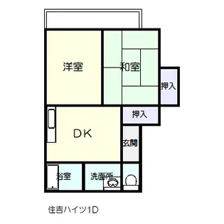 住吉ハイツ【1階】の間取り
