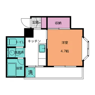 第1小野ビル【5階】の間取り