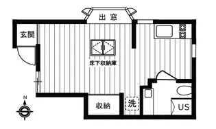 アーバンリゾート若林4【1階】の間取り