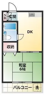 等々力フラワーガーデン【3階】の間取り
