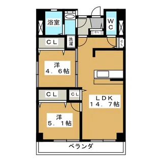 ノーブルヴィラ恩田【1階】の間取り