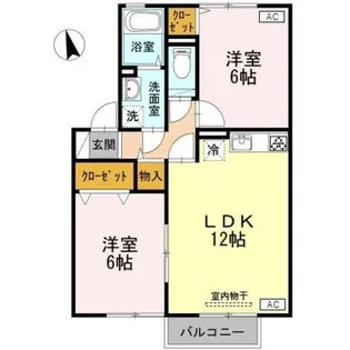 ラ・プランタン B【2階】の間取り