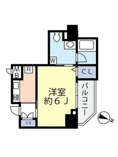 グランヴァン板橋本町II【9階】の間取り
