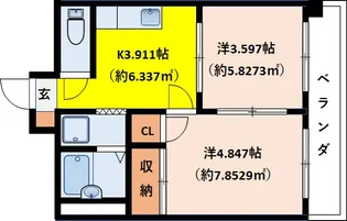 宮田町寿ビル【8階】の間取り