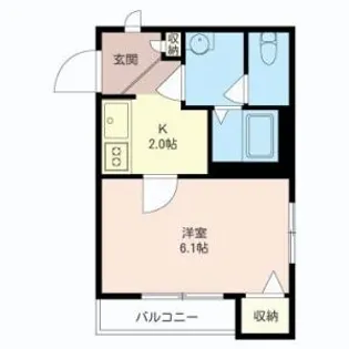 シェルメゾン目黒【1階】の間取り