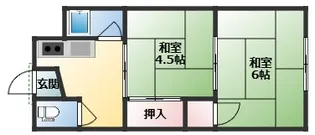 ことぶき荘A B C棟【1階】の間取り
