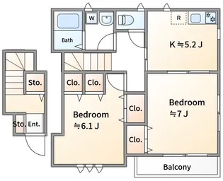 エテルノーヴァ【2階】の間取り