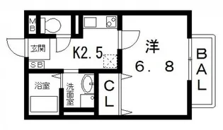 ルピナスC棟【1階】の間取り