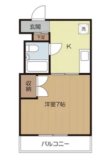 ヴィレッジI【3階】の間取り