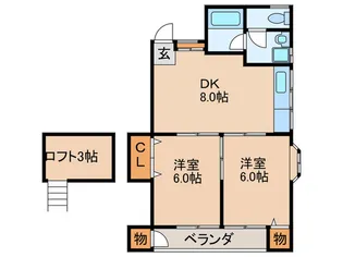 シャトレMIKI【2階】の間取り