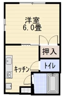 アネックス双峰【2階】の間取り