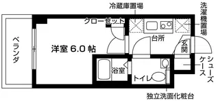 LOC’S HIYOSHI【3階】の間取り