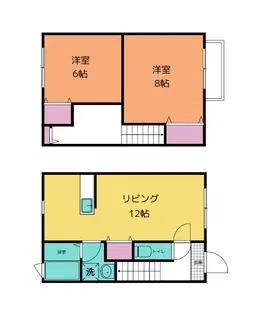 サバトエクレールIの間取り