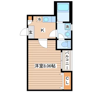 シャイン太子堂【2階】の間取り