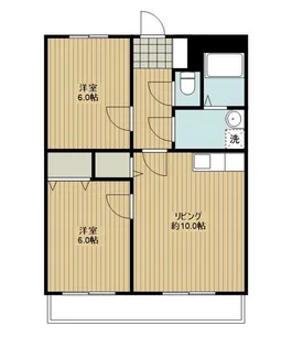 グレイスフル服部【3階】の間取り