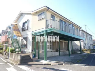 第3キクヤコーポの画像